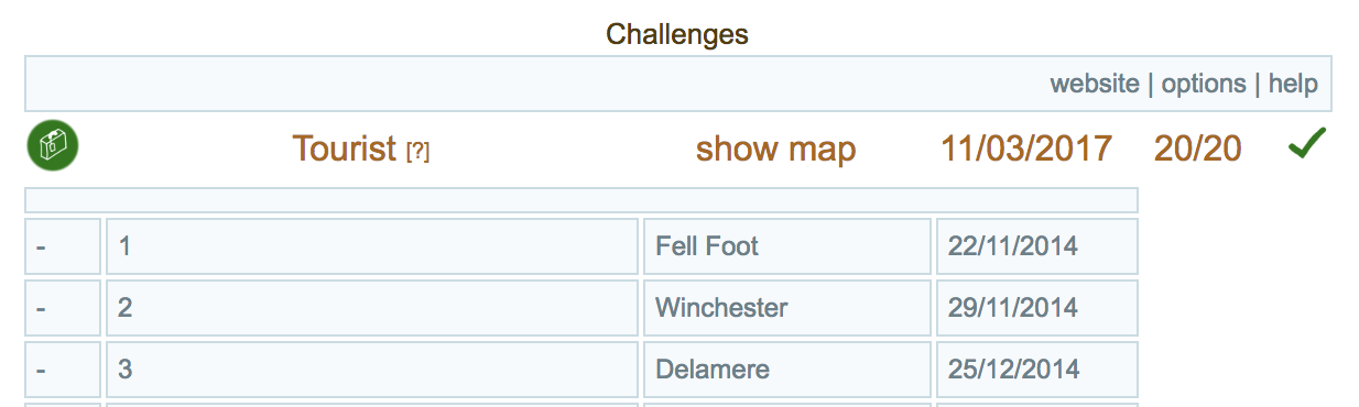 Options link in the challenge table header row